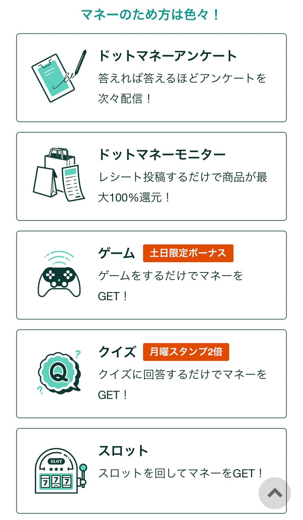 ドットマネーの口コミ評判！危険性は？デメリットやポイント交換先など解説 | 副業ソムリエ