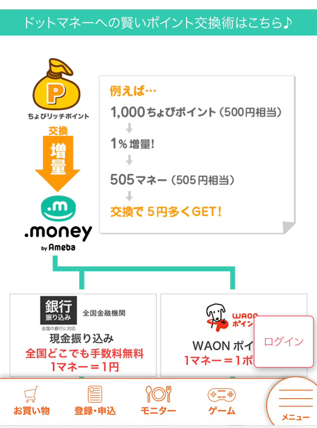 ドットマネーの口コミ評判！危険性は？デメリットやポイント交換先など解説 | 副業ソムリエ